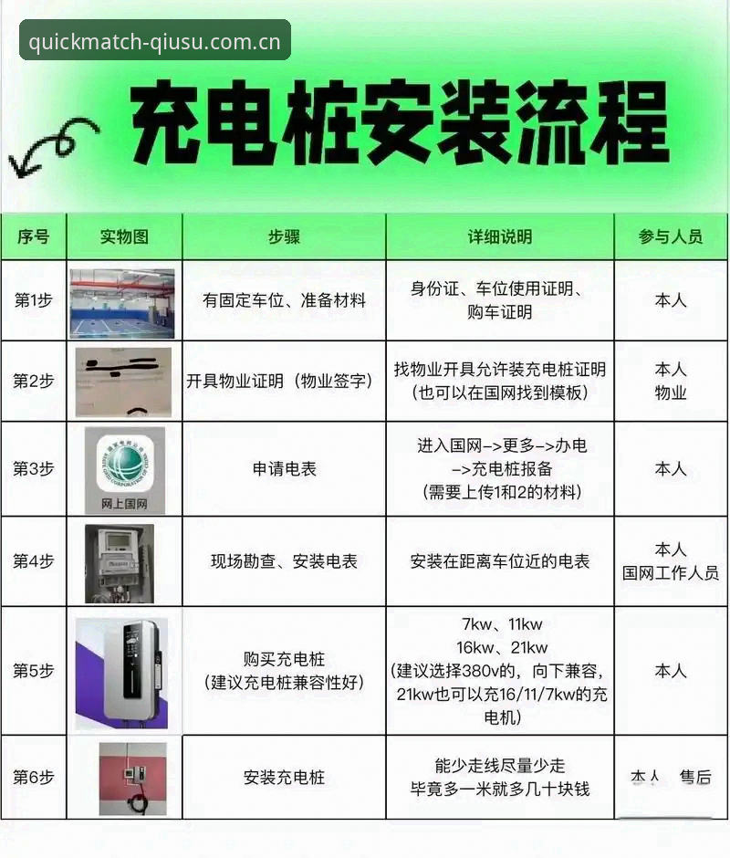 球速体育安卓下载攻略 球速体育安卓下载实用指南:三步搞定安装,亲测流畅无卡顿